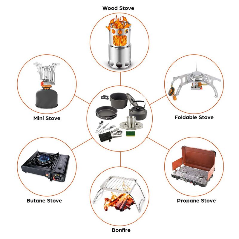 Outdoor Camping Cooking Equipment - 【المشتريين】جهيزات المطابخ التخييم المحمولة وعاء عموم