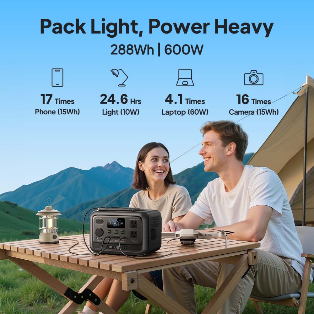 【تجديد】محطة طاقة محمولة BLUETT - مراجعة Outdoor Camping Kit وسعره